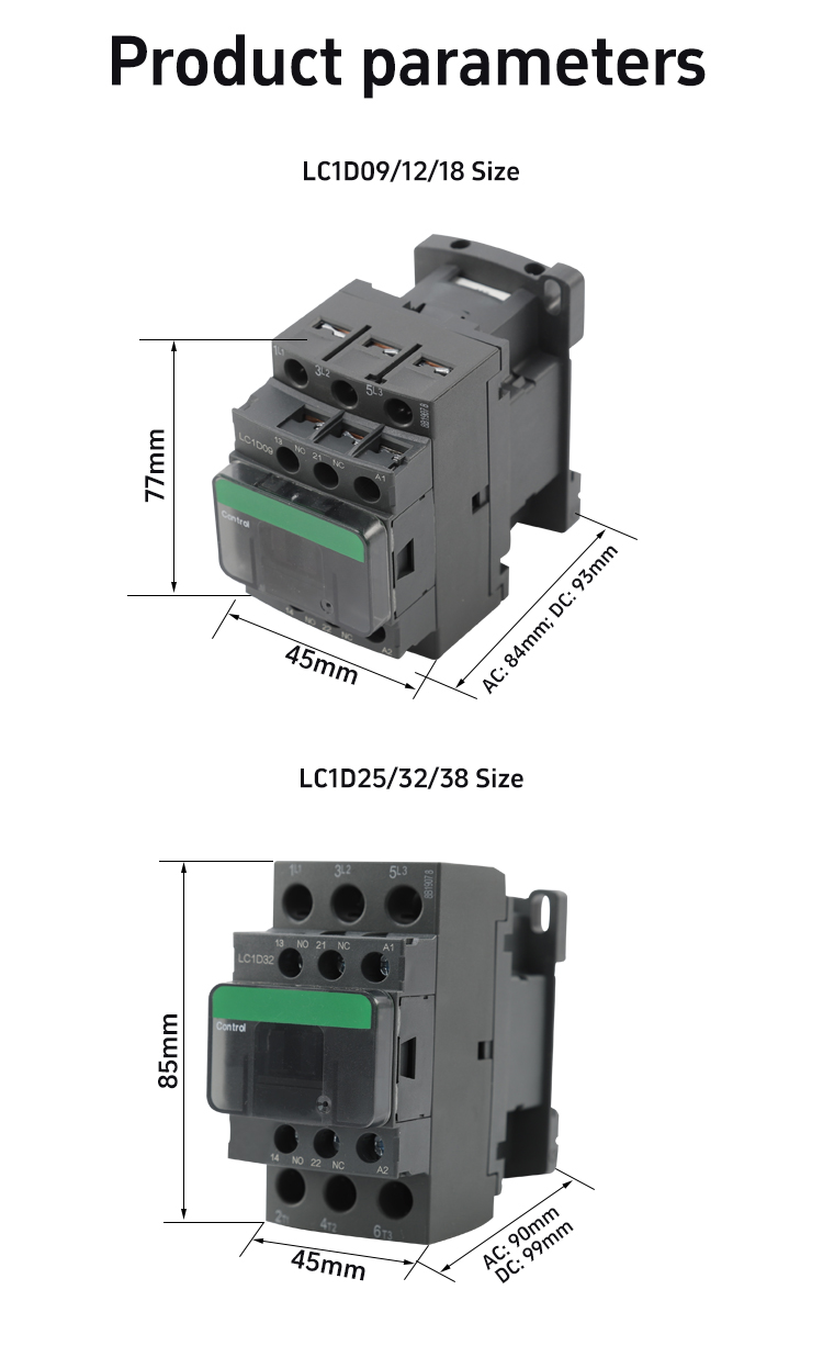 معلمات المنتج