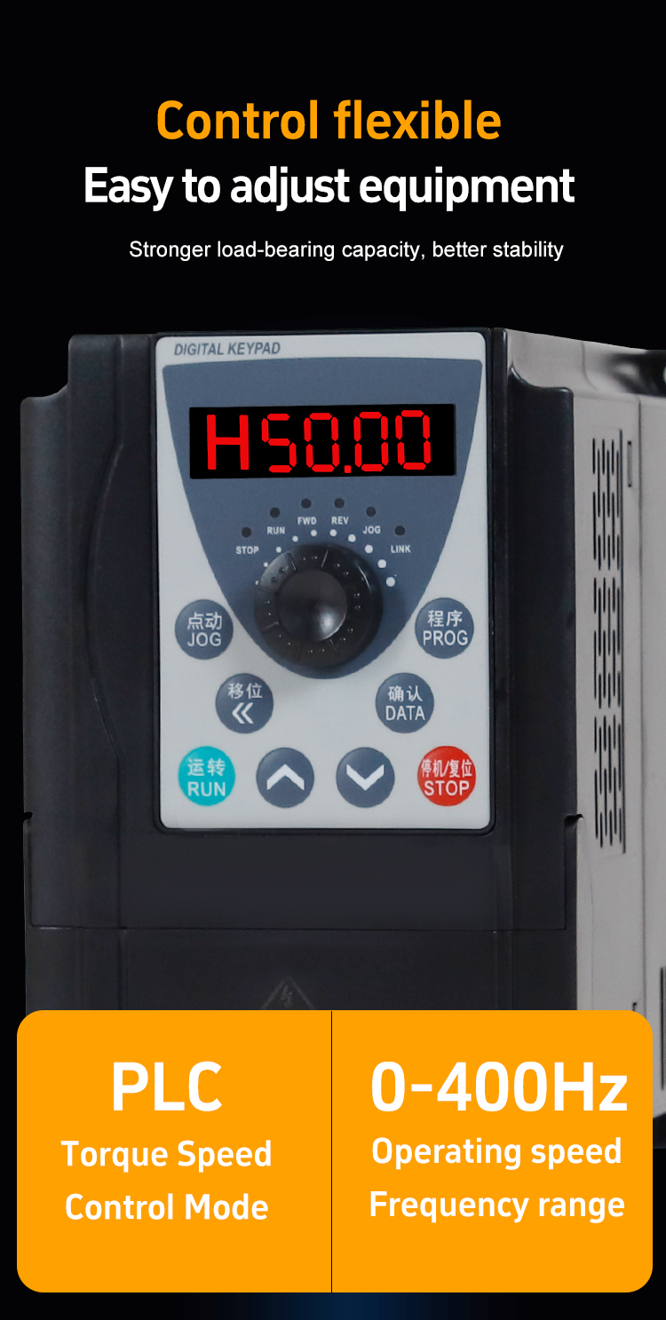 محول تواتر الطاقة 