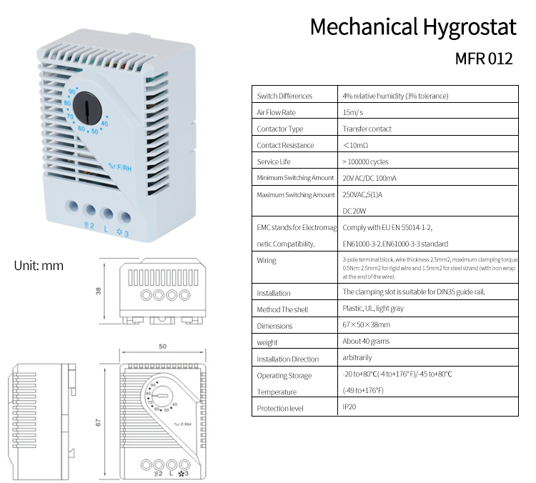 جدول المعلمة MFR 012