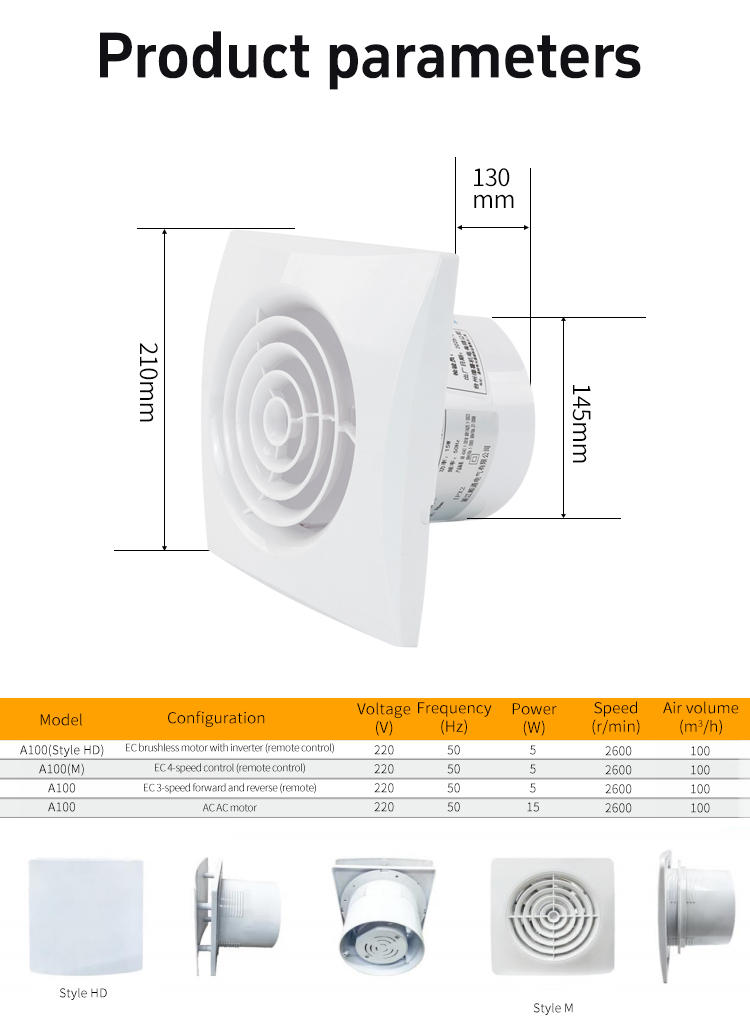STA100 HQ معلمة معلمة نافذة النافذة المعلمة