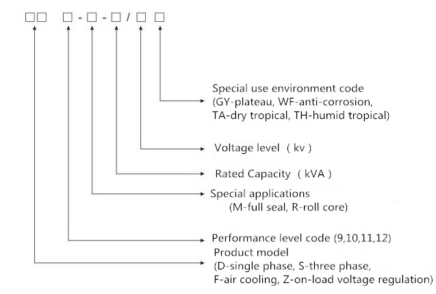 QQ 截图 20210324194407