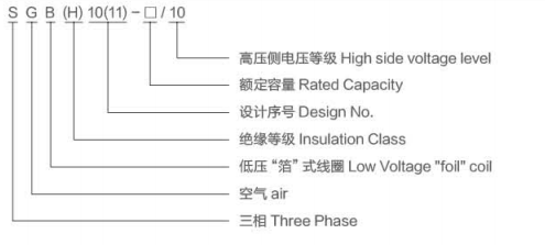 نموذج محول النوع الجاف
