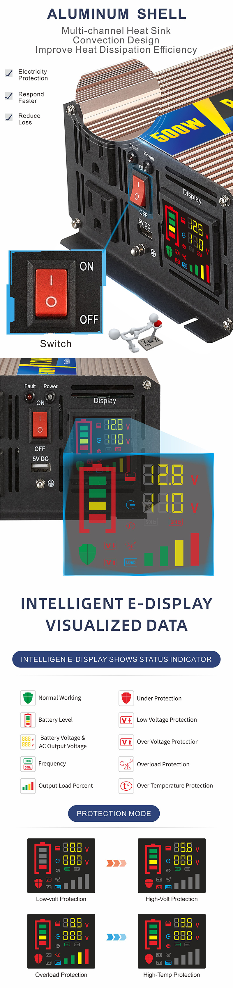 قبالة الشبكة العاكس