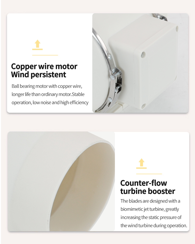 ST-100 مائل خط أنابيب خط 