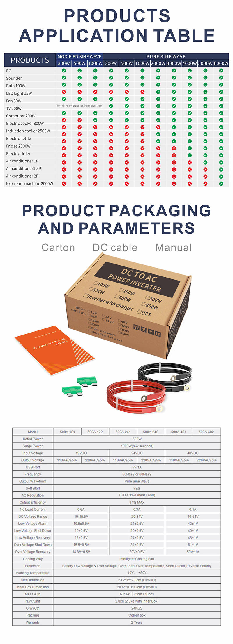 中性款 500W 玫瑰金 逆 变器 详情 页 5