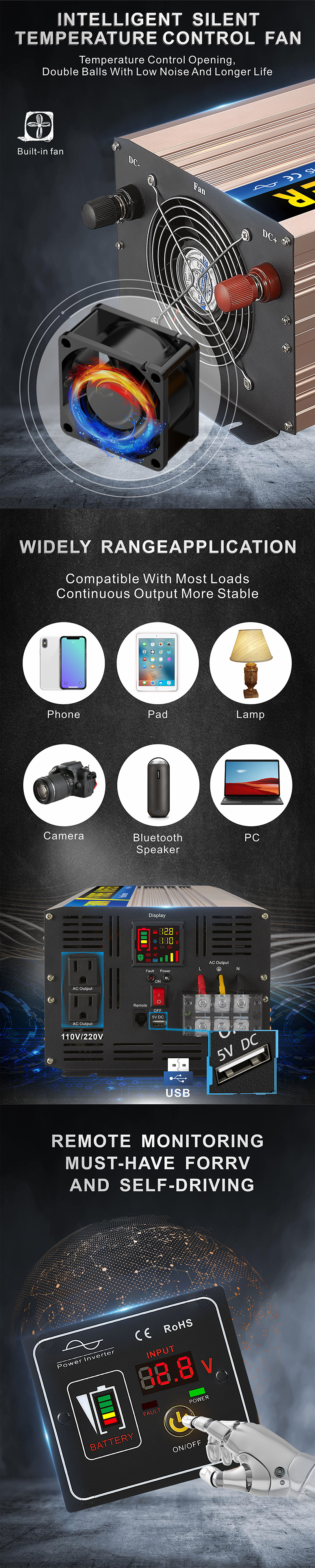 العاكس مع التحكم الذكي