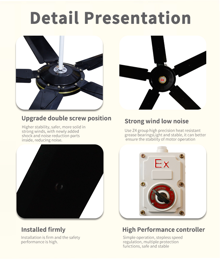 عرض التفاصيل